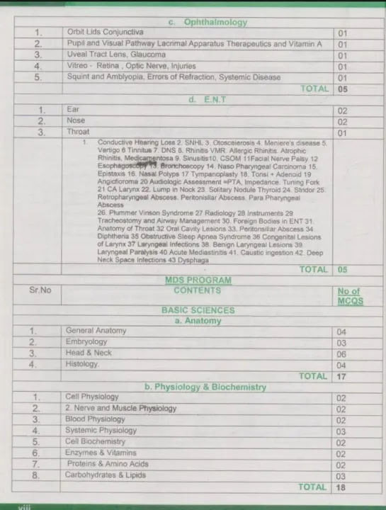 GATEWAY%20TO%20MD/MS/JCAT%207Th%20Edition%20By,Dr%20Muhammad%20Ahmad%20-%20Image%204