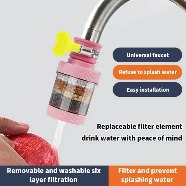 Water%20Faucet%20Filter%20Household%20Kitchen%20Home%20Faucet%20Mini%20Tap%20Water%20Clean%20Purifier%20Filter%20Filtration%20Cartridge%20Carbon%20Filter%20-%20Image%203