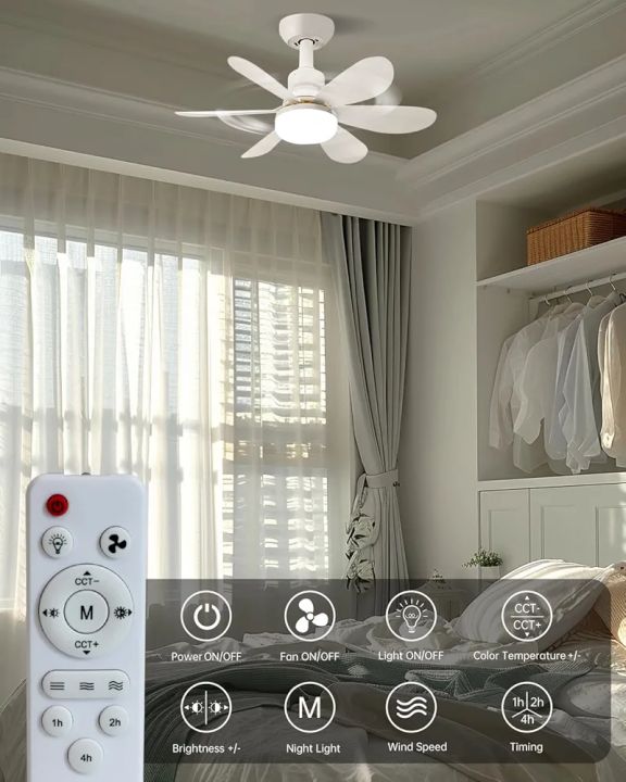 Socket%20Fan%20Light%20Original%20%E2%80%93%20Warm%20Light%20Ceiling%20Fans%20with%20Lights%20and%20Remote%20%7C%20with%20Light%20Replacement%20for%20Light%20Bulb/Ceiling%20Fan%20for%20Bedroom,%20Kitchen,%20Living%20Room%20-%20Image%204