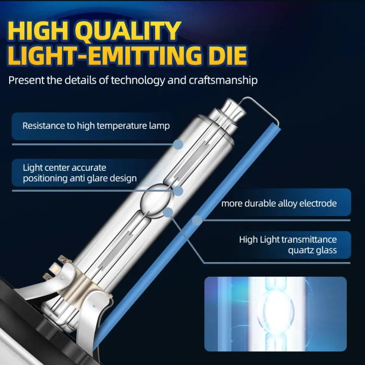 roadsun%202Pcs%20Headlight%20D1S%20D2S%20D3S%20D4S%20Xenon%20HID%20Car%20Bulbs%2035W%20D1%20D2%20D3%20D4%20Headlamp%204300K%206000K%208000K%2010000K%20Auto%20Lamp%2012V%20-%20Image%203