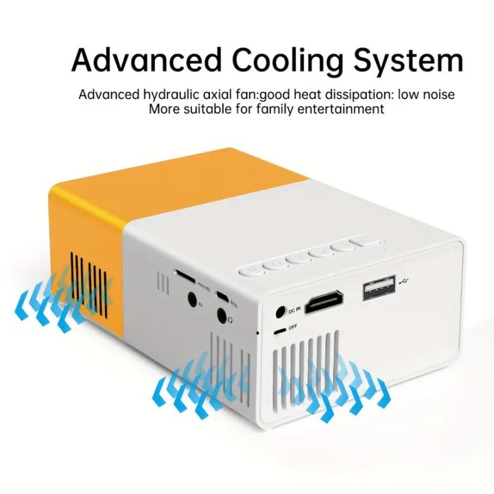 YG300%20can%20be%20connected%20to%20mobile%20projector,%20mini%20portable%20high-definition%20outdoor,%20suitable%20for%20home%20theater%20use%20-%20Image%204