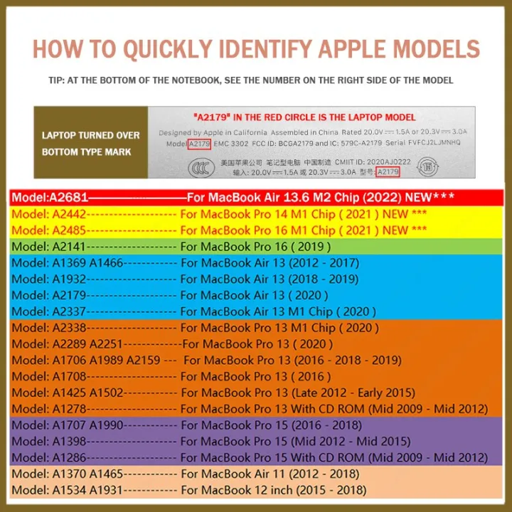 Keyboard%20Cover%20For%20Macbook%20Air%2013%20M2%20Pro%2013%20M1%20Pro%2014%2016%20Max%20Silicone%20Protector%20Skin%20Case%20A2337%20A2338%20A2442%20A2779%20A2681%20A2485%20-%20Image%205