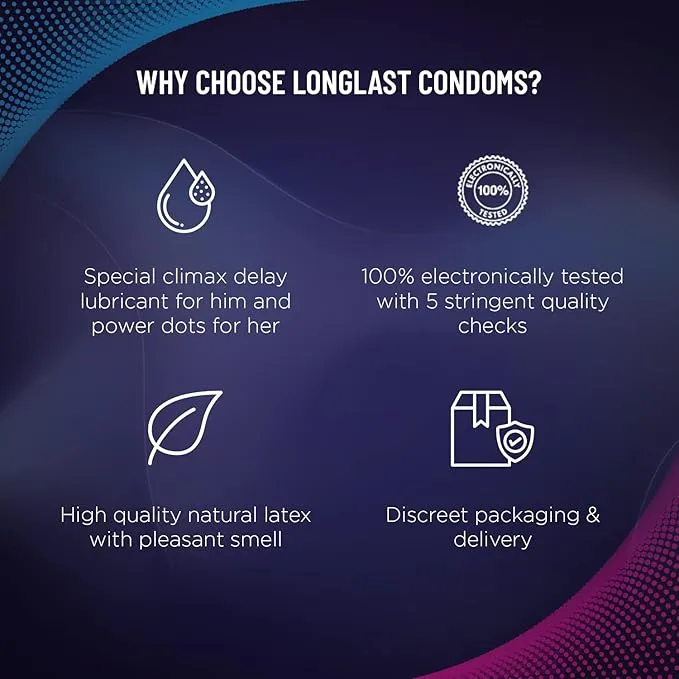 Pack%20of%2012%20Kamasutra%20Longlast%20Dotted%20Condoms%20-%20Image%205
