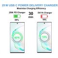 Quick Charger Kit for Samsung A13 A14 A54 A34 A23 A33 A53 a52s A52 A73 S22 S22 + s22ultra S21 s21ultra note10 charger head + super fast charger PD super fast charger 25W Adapter Type-C to Type-C. 