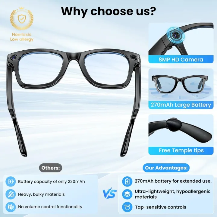 2026%20New%20Smart%20Glasses%20with%20Camera%20Video%20Recording%20AI%20Photo%20Recognition%20Bluetooth%20Call%20Voice%20Translation%20Sunglasses%20Men%20Women%20-%20Image%204