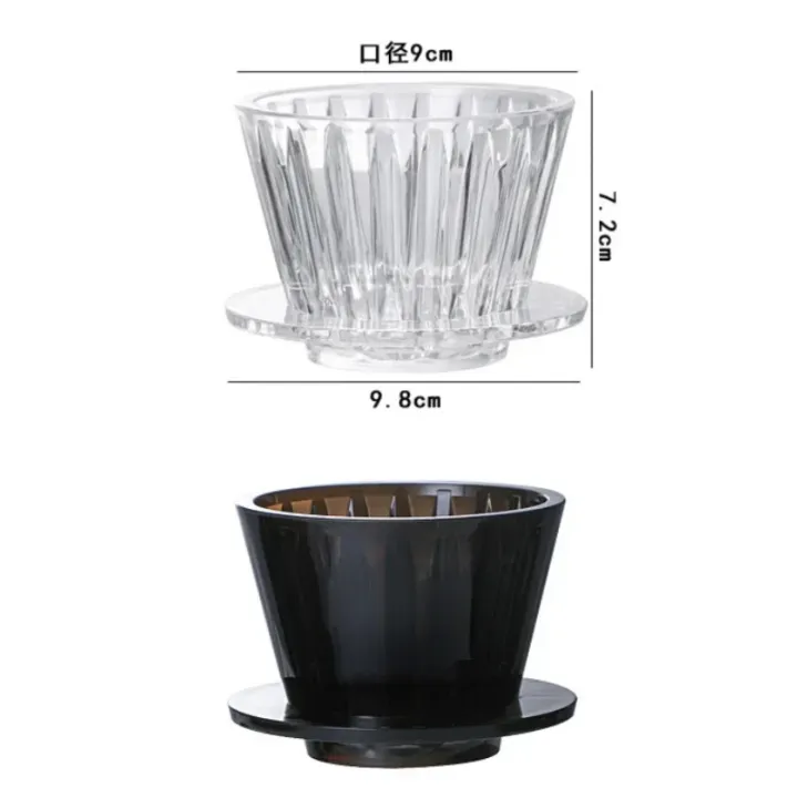 1%20PC%20Acrylic%20Coffee%20Funnel%20Coffee%20Filter%20Coffee%20Filter%20Funnel%20Coffee%20Filter%20Cup%20Filter%20Paper%20%20Coffee%20Filter%20Cup%20-%20Image%204