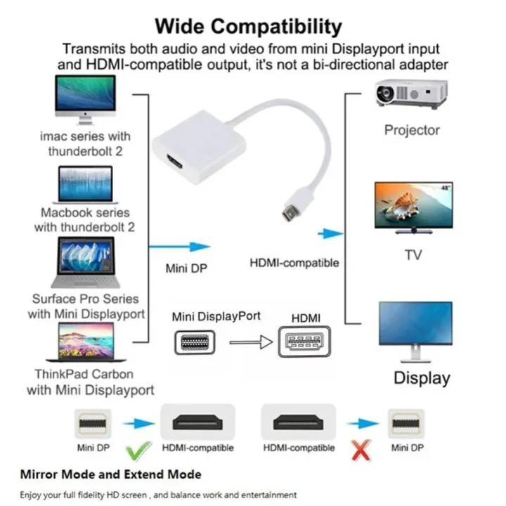 %EF%BB%BF%20Mini%20DisplayPort%20To%20HDMI-compatible%20Converter%20Cable%20Mini%20DP%20Male%20To%20HDMI-compatible%20Female%20Adapter%20for%20Apple%20Macbook%20Pro%20Air%20-%20Image%202