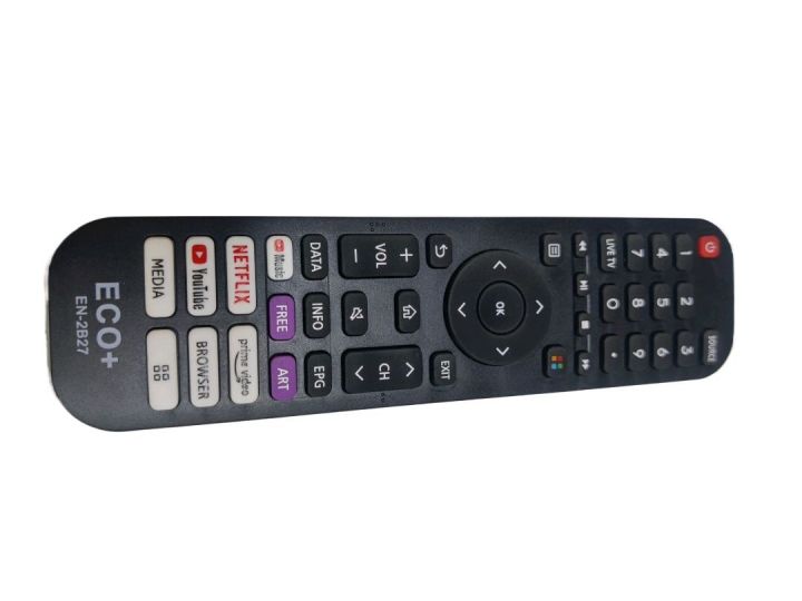 Tv%20Remote%20Control%20For%20Eco+%20Android%20Led%20tv%20-%20Image%204