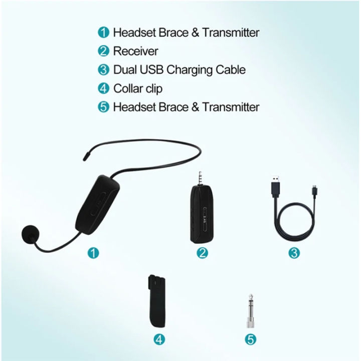 Wireless%20Microphone%20Headset%20%20Wireless%20Headset%20&%20Handheld%202%20in%201%20Mic%202.4G%20Headworn%20Microphones%20Wireless%20-%20Image%205