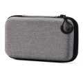 For R36PLUS Carrying Bag EVA Hard Shell Shockproof Storage Case Tempered Glass Protector Silicone Skin Box R36S PLUS. 