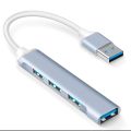 USB hub, specifically a WONKEGONKE USB 3.0 Hub Port Splitter. .