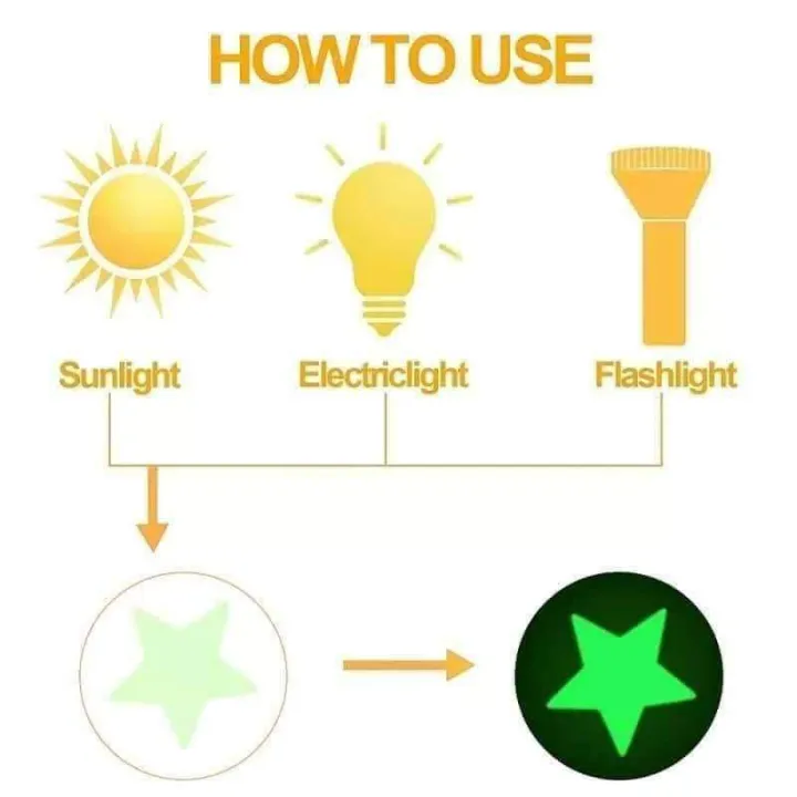 %E2%AD%90%E2%AD%90Redium%20Mix%20Star%E2%AD%90%E2%AD%90%201%20packet%20(100pcs)%0A%0A%E0%A6%B0%E0%A6%BE%E0%A6%A4%E0%A7%87%E0%A6%B0%20%E0%A6%86%E0%A6%95%E0%A6%BE%E0%A6%B6%E0%A7%87%E0%A6%B0%20%E0%A6%AE%E0%A6%A4%E0%A7%8B%20%E0%A6%8F%E0%A6%AC%E0%A6%BE%E0%A6%B0%20%E0%A6%86%E0%A6%AA%E0%A6%A8%E0%A6%BE%E0%A6%B0%20%E0%A6%98%E0%A6%B0%E0%A7%87%20%E0%A6%93%20%20%E0%A6%A4%E0%A6%BE%E0%A6%B0%E0%A6%BE%20%E0%A6%AE%E0%A6%BF%E0%A6%9F%E0%A6%BF%E0%A6%AE%E0%A6%BF%E0%A6%9F%E0%A6%BF%20%E0%A6%95%E0%A6%B0%E0%A7%87%20%E0%A6%9C%E0%A7%8D%E0%A6%AC%E0%A6%B2%E0%A6%AC%E0%A7%87%20%F0%9F%8C%9F%E2%AD%90%F0%9F%8C%9F%0A%0A%E2%9A%AB%E2%9A%AB%E0%A6%AF%E0%A6%A4%20%E0%A6%AC%E0%A7%87%E0%A6%B6%E0%A6%BF%20%E0%A6%85%E0%A6%A8%E0%A7%8D%E0%A6%A7%E0%A6%95%E0%A6%BE%E0%A6%B0%20%E0%A6%A4%E0%A6%A4%20%E0%A6%AC%E0%A7%87%E0%A6%B6%E0%A6%BF%20%E0%A6%86%E0%A6%B2%E0%A7%8B%20%F0%9F%92%9A%F0%9F%92%9A%0A%0A%E0%A6%AF%E0%A6%BE%E0%A6%B0%E0%A6%BE%20%E0%A6%95%E0%A6%AE%20%E0%A6%96%E0%A6%B0%E0%A6%9A%E0%A7%87%20%E0%A6%96%E0%A7%81%E0%A6%AC%20%E0%A6%B8%E0%A7%81%E0%A6%A8%E0%A7%8D%E0%A6%A6%E0%A6%B0%20%E0%A6%95%E0%A6%B0%E0%A7%87%20%E0%A6%98%E0%A6%B0%20%E0%A6%B8%E0%A6%BE%E0%A6%9C%E0%A6%BE%E0%A6%A4%E0%A7%87%20%E0%A6%9A%E0%A6%BE%E0%A6%A8%20,%20%E0%A6%A4%E0%A6%BE%E0%A6%A6%E0%A7%87%E0%A6%B0%20%E0%A6%9C%E0%A6%A8%E0%A7%8D%E0%A6%AF%20%E0%A6%B8%E0%A7%8D%E0%A6%9F%E0%A6%BF%E0%A6%95%E0%A6%BE%E0%A6%B0%20%E0%A6%B8%E0%A7%87%E0%A6%B0%E0%A6%BE%20%F0%9F%98%8D%F0%9F%98%8D%F0%9F%98%8D%0A%0A%E2%98%80S%E1%B4%98%E1%B4%87%E1%B4%84%C9%AA%EA%9C%B0%C9%AA%E1%B4%84%E1%B4%80%E1%B4%9B%C9%AA%E1%B4%8F%C9%B4:%0A%F0%9F%8C%A0M%E1%B4%80%E1%B4%9B%E1%B4%87%CA%80%C9%AA%E1%B4%80%CA%9F:%E1%B4%98%CA%9F%E1%B4%80s%E1%B4%9B%C9%AA%E1%B4%84%0A%F0%9F%8C%A0%20-%20Image%208