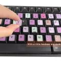Laptop English Keyboard Stickers Macaron Color Key Stickers Desktop Computer Stickers Frosted Repair Film. 