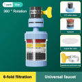 360° Rotatable Faucet Water Filter – 6 Layer Tap Water Purifier | Kitchen & Bathroom Use | Universal Faucet Compatible. 