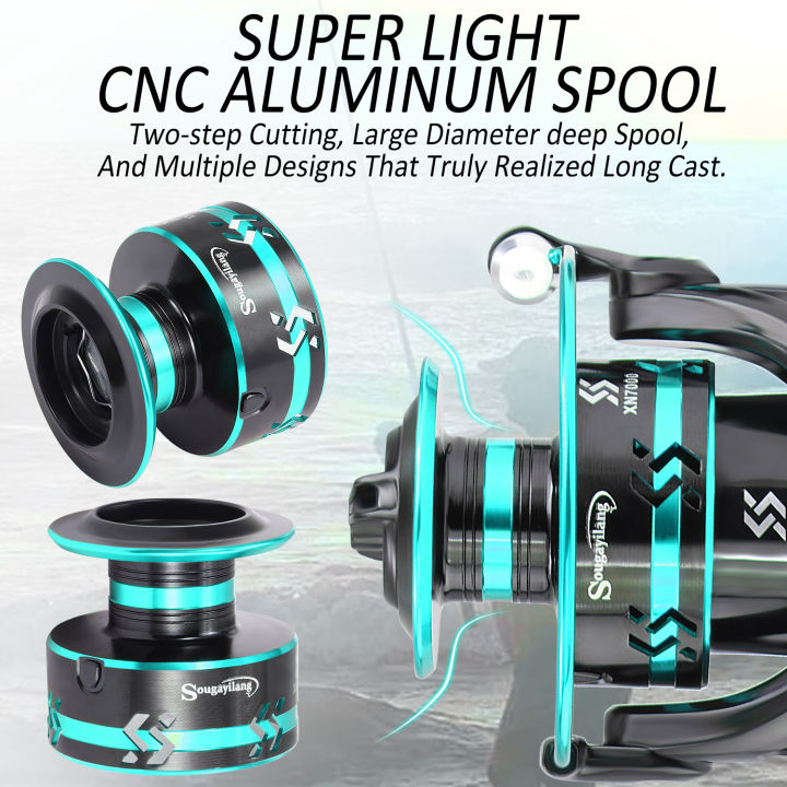 Sougayilang%202000-7000%20Spinning%20Fishing%20Reel%2012+1BB%20High%20Strength%20Aluminum%20Spool%20Max%20Drag%2016kg%20Free%20%20500m%20Nylon%20Line%20Pesca%20-%20Image%204