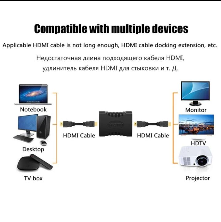 HDMI%20Adapter%20Hdmi%20Female%20to%20Female%20F/F%20Coupler%20Extender%20Adapter%20Plug%20for%201080P%20Cable%20Extension%20Connector%20Converter%20hdmi%20f%20to%20f%20%20%20hdmi%20female%20to%20female%20coupler%20-%20Image%204