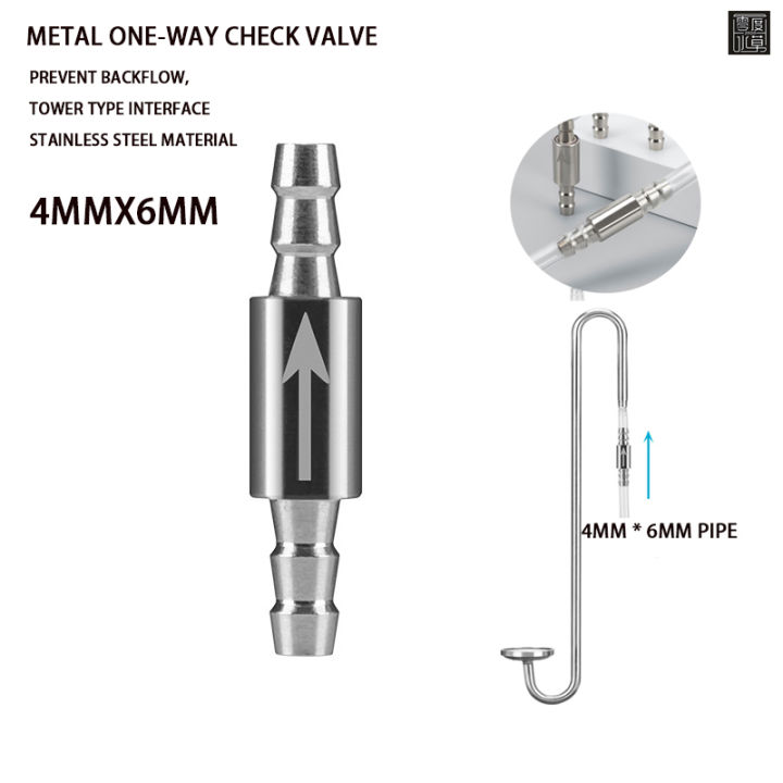 Diffuser Type Check Valve 1 stainless steel check valve for CO2 equipment, carbon dioxide ...