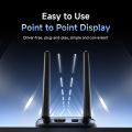 Hagibis Wireless HDMI Transmitter and Receiver Kit Wireless HDMI Extender TV Dongle Plug & Play Streaming for Laptop Projector.