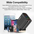 4-port Usb Mobile Phone Charger With Led Light 5V/3A Travel Fast Quick Charging Usb Adapter US/EU Plug. 