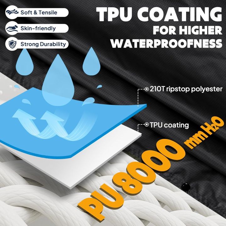 Hooded%20Rain%20Poncho%20for%20Adults%20Waterproof%20Lightweight%20Rain%20Coat%20for%20Men%20Women%20Reusable%20Rain%20Jacket%20for%20Emergency%20Outdoor%20-%20Image%202