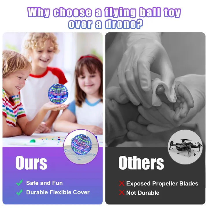 Flying%20Ball%20Toys%20Globe%20Shape%20Magic%20Controller%20Mini%20Flying%20Toy,%20Built-in%20RGB%20Lights%20Spinner%20360%C2%B0%20Rotating%20-%20Image%205