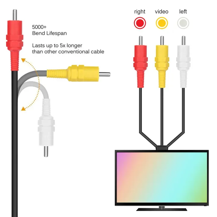 1.8m%20AV%20Cable%20Composite%20Video%20Cord%206%20Feet%20Line%20Compatible%20with%20%2064/N64/GameCube/SNES%20TV%20Game%20Console%20Accessories%20-%20Image%205