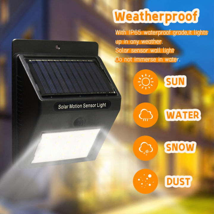 Buy%201%20Get%201%20Free%20solar%20cell%20wall%20lamp%20with%20built-in%20sensor%20wall%20lamp%20solar%20cell%20wall%20light%20-%20Image%209