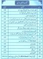 Maryam SLO Key Book Urdu Class 9 Federal Board. 