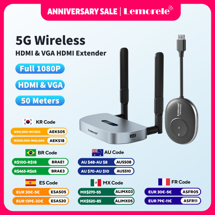 Lemorele%20Wireless%20HDMI%20Video%20Transmitter%20and%20Receiver%20HDMI%20Wireless%20Free%20Switching%20Supports%20Multi-screen%20Transmission%20for%20PC%20-%20Image%202