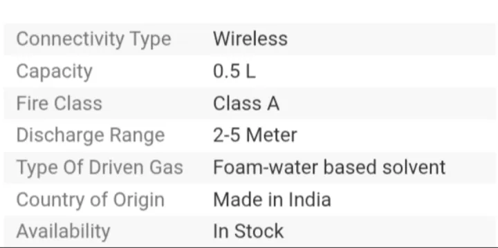 Fire%20Extinguisher%20Portable%200.5%20Ltrs%20Fire%20Xcross%20-%20Image%202