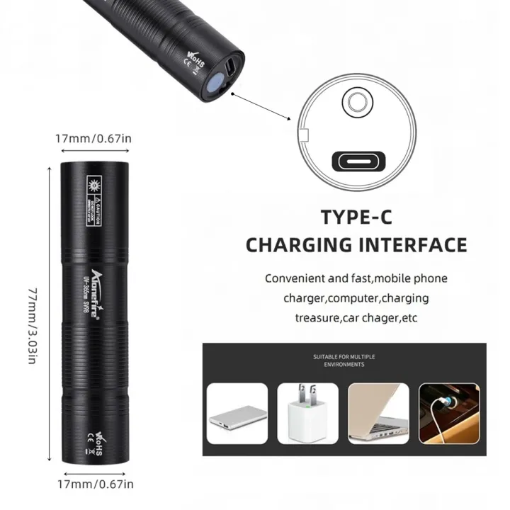 365nm%20UV%20Flashlight%20USB%20Rechargeable%20Mini%20Palm%20Ultraviolet%20Nail%20Lamp%20%20Pets%20Urine%20Cat%20Tinea%20Money%20Ore%20Marker%20Detection%20Light%20-%20Image%205