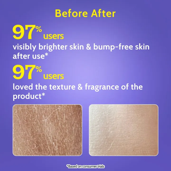 Chemist%20at%20Play%20Body%20Wash%20and%20Shower%20Gel%20For%20Men%20&%20Women%20-%20236ml%20each%20%7C%20Paraben%20&%20SLS%20Free%20Bodywash%20%7C%20From%20HyperMart%20%7C%20Hyper%20Mart%20%7C%20Election%20%7C%20buy%20during%20election%20commission%20nepal%20-%20Image%208