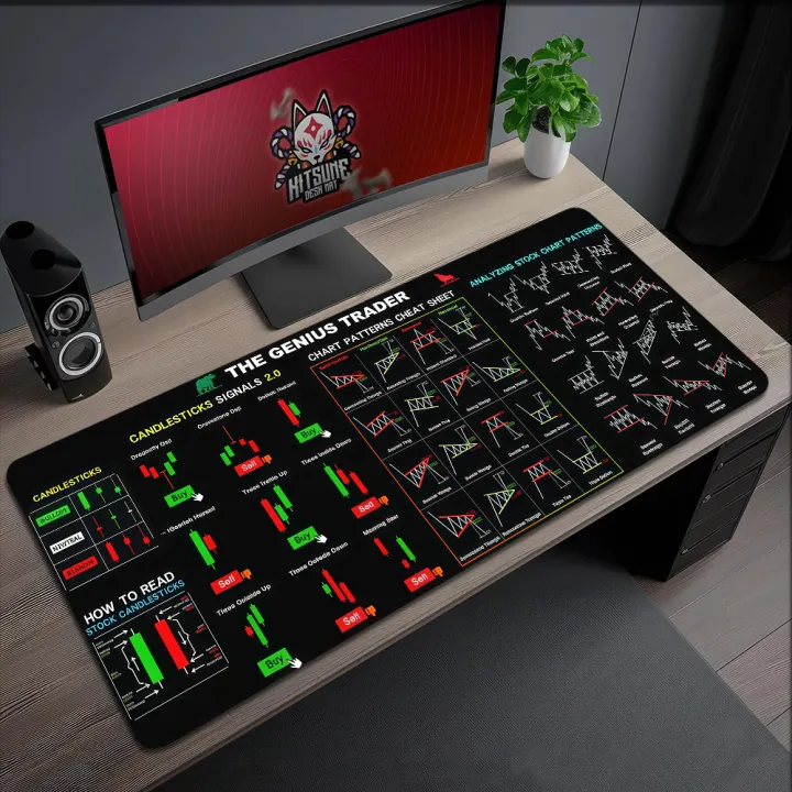 Mouse%20Pad%20MousePad%20Non-slip%20Lockedge%20Office%20Student%20Gaming%20Chart%20Thickened%20Large%20Writing%20Pad%20Mode%20Trading%20Cushion%20-%20Image%203