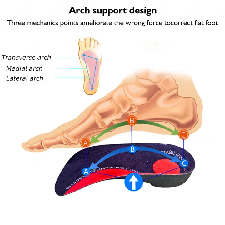 Orthopedic%20Insole%20Hard%20Arch%20Support%20Not%20Collapsing%20Orthosis%20X/O%20Legs%20Half%20Pad%20Horizontal/Vertical%20Flat%20Feet%20Correction%20Shoe%20Pads%20-%20Image%203