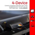 GE 4-Way RCA Switch AV Splitter Switch, for Connecting 4 RCA Output Devices to Your TV, S-Video Support, Audio/Video, Game Consoles, DVD, VCR, 38807. 