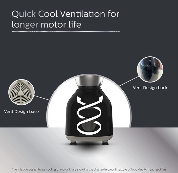 Philips%20HL7756/00%20Mixer%20Grinder,%20750W,%203%20Jars%20(Black)%20-%20Image%204