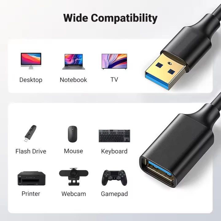 USB%203.0%20Extension%20Cable%20for%20Smart%20TV%20PS4%20Xbox%203m%202m%20Extender%20Cord%20Wire%20Super%20Speed%20Data%20Sync%20USB%203.0%202.0%20Fast%20Transfer%20Cables%20-%20Image%206