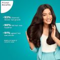 Pilgrim Spanish Rosemary Water Spray With Biotin for Hair Growth 100 ml. 