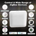 Tuya New Smart Multi-Mode ZigBee/Bluetooth Gateway Hub Wireless Smart Home Controler Smart Life APP Work With Alexa  Home. 