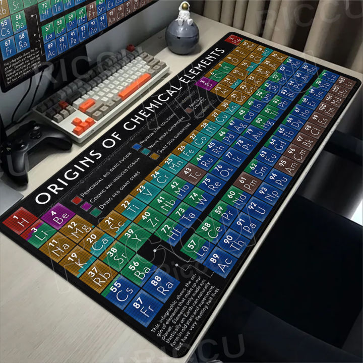 Gaming%20Large%20Mousepad%20Periodic%20Table%20of%20Chemical%20Elem%20Mouse%20Pad%20Xxl%20Anti-slip%20Mousemat%20PC%20Extended%20Mat%20Gaming%20Keyboard%20Desk%20Pad%20-%20Image%203