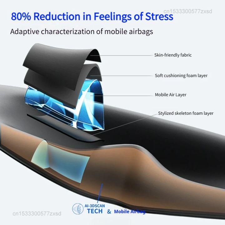 2025%20New%20Dreamlight%204S%20Eye%20Mask%20Sleep%203D%20Stereoscopic%20for%20Men%20Women%20Adult%20Sleeping%20Aid%20Block%20Out%20Light%20Eye%20Masks%20Slaapmasker%20-%20Image%202