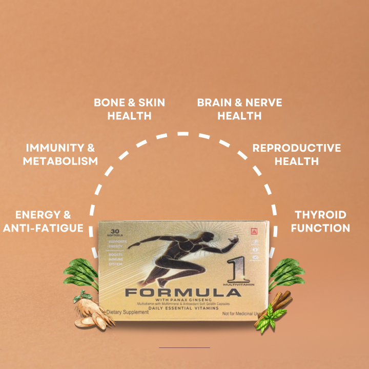 FORMULA%201%20HEALTH%20SUPPLEMENT%20-%2030%20SOFTGELS%20-%20Image%202