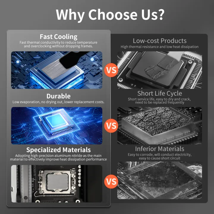 High-Performance%20CPU%20Thermal%20Paste%20M14%2014.8W/MK%20Thermal%20Conductivity%20for%20Premium%20CPU%20GPU%20AI%20Server%20Cooling%20Thermal%20Grease%20-%20Image%205