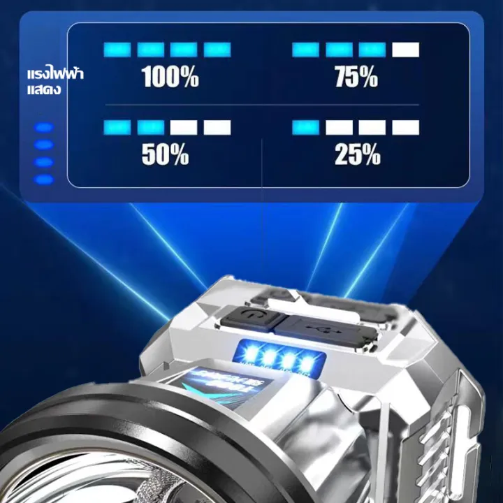 Buy%201%20Get%201%20t998%20LED%20headlight%2099999999W%20super%20bright%20light,%20the%20power%20is%20strong,%20the%20headlight%20is%20high,%20the%20headlight%20is%20guaranteed.%20Rechargeable%20head%20torch%20rechargeable%20frog%20light%20frog%20light%20authentic%20frog%20Head%20Light%20-%20Image%206