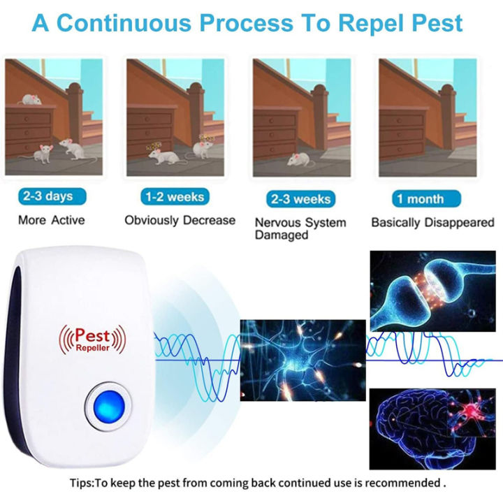 1-8pcs%20Pest%20Reject%20Ultrasound%20Mouse%20Cockroach%20Repeller%20Device%20Insect%20Rats%20Spiders%20Mosquito%20Killer%20Pest%20Control%20Household%20Pest%20-%20Image%204