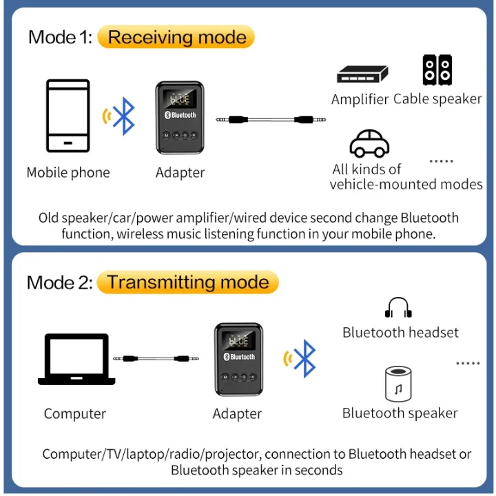 Bluetooth%205.0%20Receiver%20Transmitter%20LCD%20Wireless%20Adapter%203.5MM%20Jack%20AUX%20FM%20Car%20Kit%20Handsfree%20Call%20&%20Mic%20For%20PC%20TV%20Car%20kit%20Speaker%20-%20Image%203