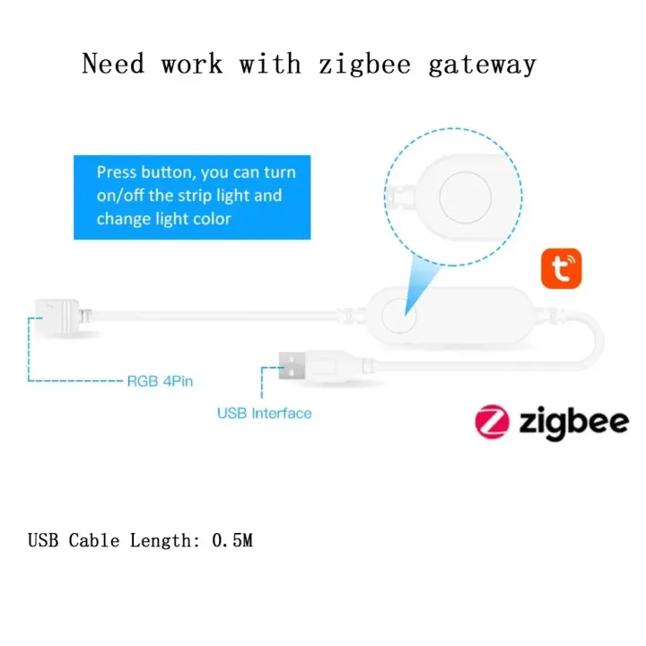 5V%20USB%20LED%20Strip%20RGB%20Light%20Tuya%20Zigbee%203.0%20Smart%20Control%20Flexible%20Led%20Tape%20Adhesive%20TV%20Backlights%20Decor%20Work%20for%20Alexa%20%20lightify%20-%20Image%204
