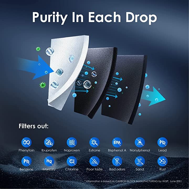 Aqua%20Pure%20Life%20Water%20Filter%20-%20Image%203