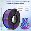 Dual Color PLA 3D Printer Filament 1.75mm 250g Spool, High Precision Printing Material for Most FDM 3D Printers. 