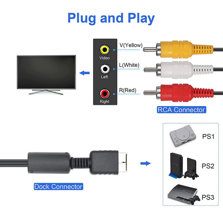 1.8m%20RCA%20Cable%20for%20PS2%20PS3%20PS%20PlayStation%20AV%20Cable%20Splitter%20Audio%20Video%20Extend%20Cord%20Game%20Player%20to%20Monitor%20TV%20RCA%20Wire%20Adapter%20-%20Image%203